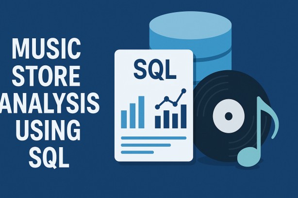 Music Store Analysis With SQL
